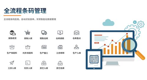 順景ERP軟件在機(jī)械行業(yè)的應(yīng)用價(jià)值及網(wǎng)絡(luò)與信息安全軟件開(kāi)發(fā)的重要性